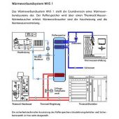 Sisteme recuperatoare de energie